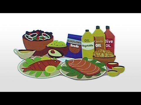 Dietary Fats: The Good, the Bad, the Ugly- Eating for Health (and Pleasure): The UCSF Guide to Good Nutrition 