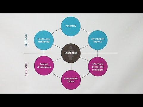 Health Benefits of Staying Social: Connecting with Your Community